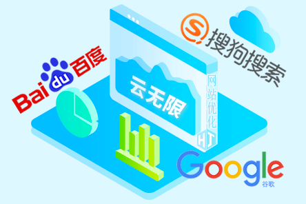 搜索引擎优化要考虑哪些方面